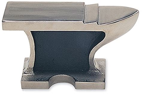 Best Types Of Blacksmith Anvils 2023 Where To Buy An Anvil Working