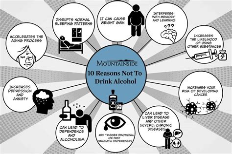 10 Reasons Not To Drink Alcohol Alcoholic Drinks Alcohol Alcohol