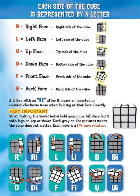 Children Games Games For Kids Rubics Cube Solution Solving A Rubix