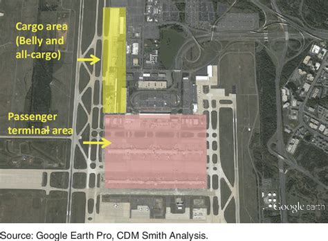Dulles International Airport Cargo Area Location Download Scientific