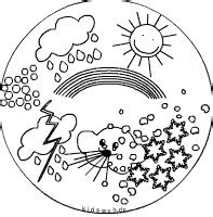 Warumfragen zum Thema Wetter für Kinder