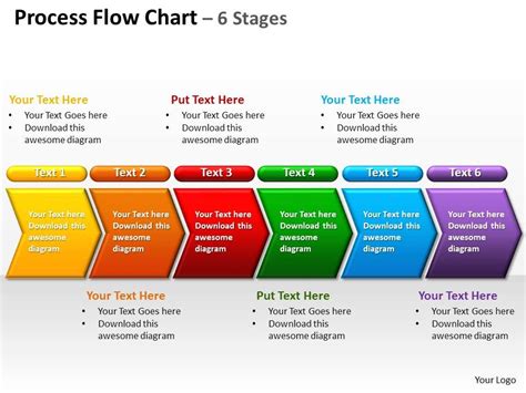 Process Flow Chart 6 Stages Powerpoint Diagrams Presentation Slides