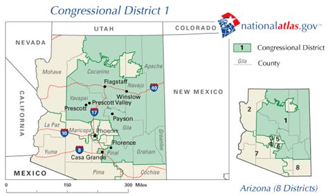 The Reaction Midterm Madness Arizonas 1st Congressional District