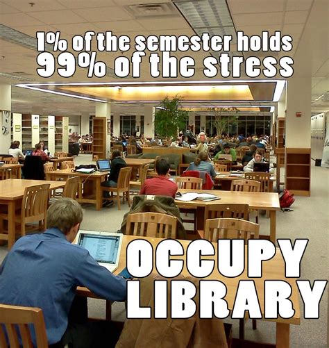 Finals Week College Humor Library Humor College Problems