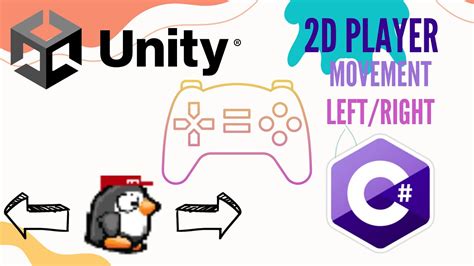 Come Creare Un Videogioco 2d Da Zero Con Unity 3 Move Leftright Youtube