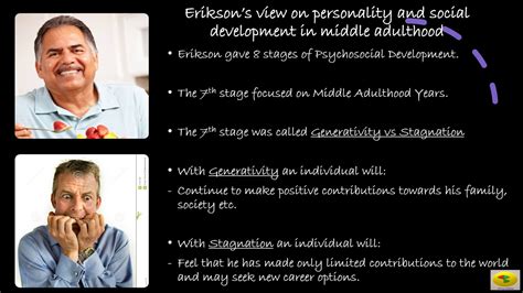 Eriksons View On Personality And Social Development In Middle