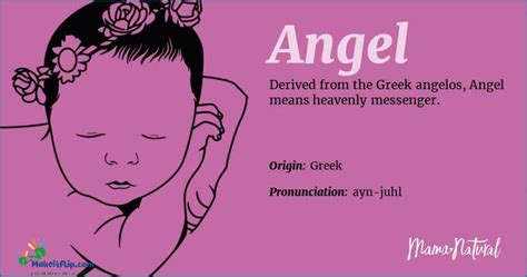 Discover The Meaning Behind Angel Names Angel Name Meaning Guide