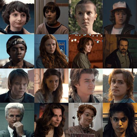 9142913799298829211all The Main Characters From Stranger Things Ranked From Worst To Best
