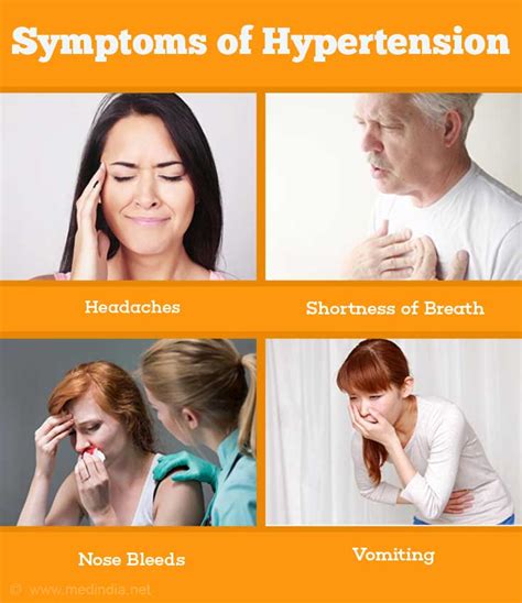 High Blood Pressure | Hypertension - Causes, Symptoms, Diagnosis & Treatment