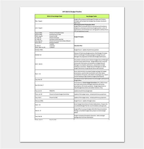 Budget Timeline Template 16 Free For Word Excel And Pdf Format