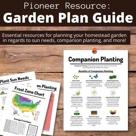 Garden Planning Guide The Pioneer Chicks