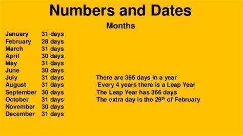 Numbers And Dates