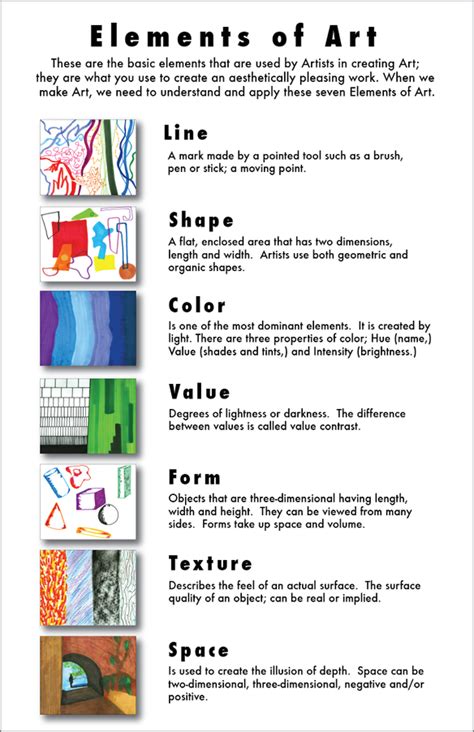 Be Art Smart Elements Of Art Art Handouts Art Basics