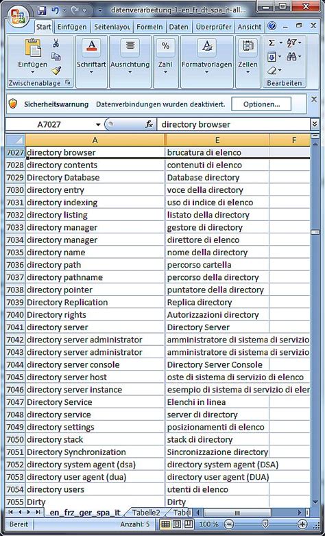 50 popular words for translate from english italian. TT- Software/ Databases: Dictionaries Dataprocessing