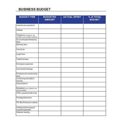 Business Budget Templates 15 Printable Excel Word And Pdf Formats