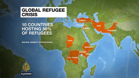 5 facts about the refugee crisis