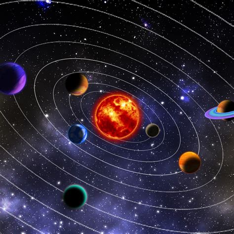 Push Event Solar System Formation