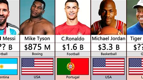 Richest Athletes Of All Time Youtube