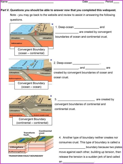 Https://tommynaija.com/worksheet/plate Tectonics Diagram Worksheet