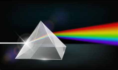 Optics Physics The White Light Shines Through The Prism Produce