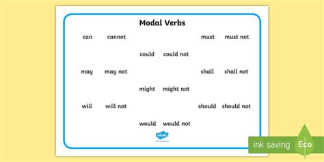The lesson is an introduction to modal verbs and can be used across ks2. Modal Verb Word Mat - Modal Verb Word Mat (teacher made)