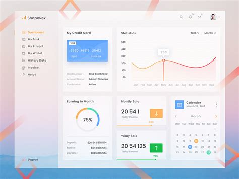 20 Free Admin Dashboard Ui And Cms Psd Templates 2022