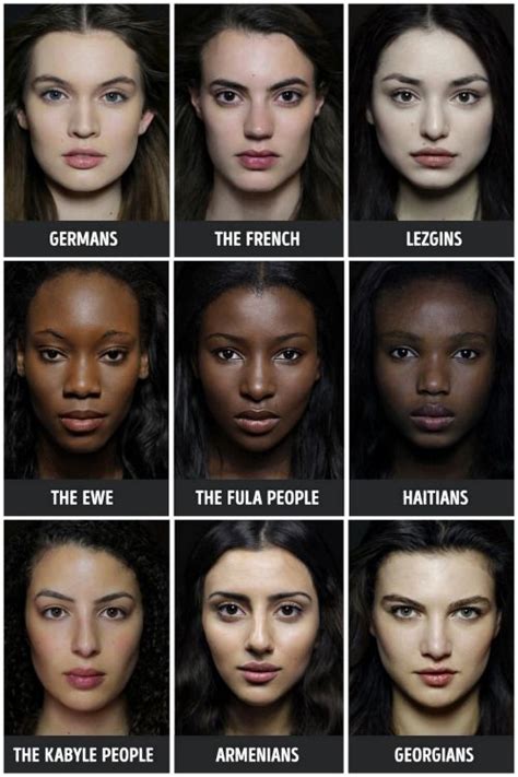 Women Are Universally Beautiful Regardless Of Race Yüzler Renk