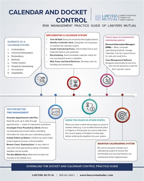 Calendar And Docket Control Infographic Lawyers Mutual Insurance