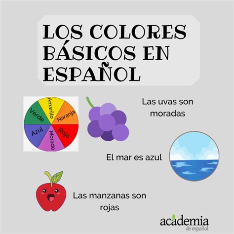 Los Colores En Español Adejtivos Academia De Español