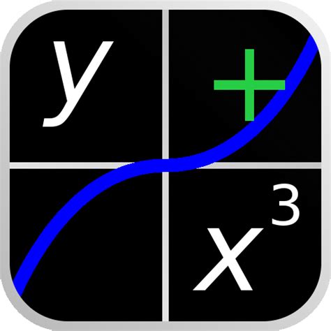 Mathally Graphing Calculator Apk Download For Windows Latest