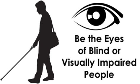 Android App To Help Blind People Or Visually Impaired With Video Calls