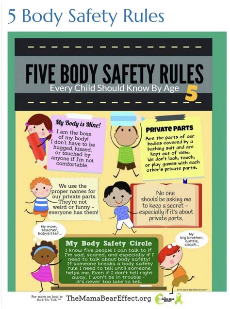 How To Talk To Your Children About Body Safety