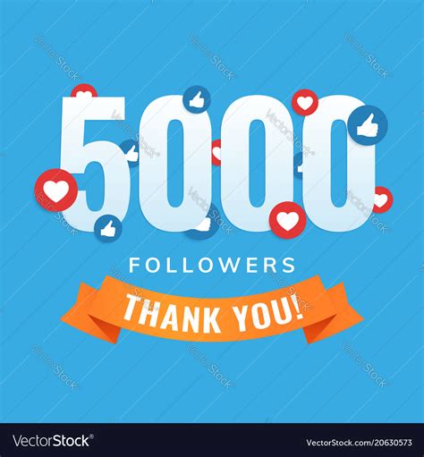 5000 Followers Social Sites Post Greeting Card Vector Image