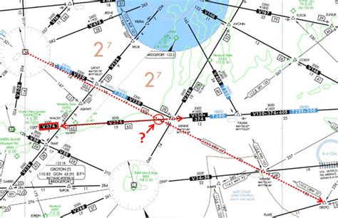 Mentor Matters Use Your User Waypoints Aopa