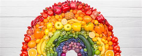 Data from the national health and morbidity survey (nhms) 2018 was analysed. VitaHealth Malaysia | Eat the Rainbow