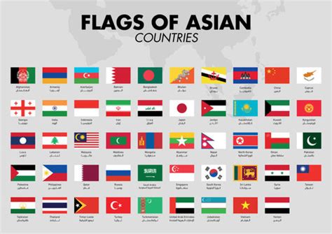 Country Flags With Names List