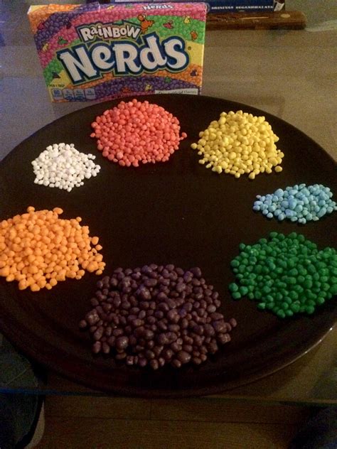 This Whole Box Of Nerds R Oddlysatisfying