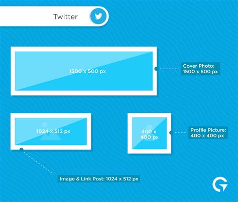 2021 Social Media Image Sizes Cheat Sheet Infographic Grip Blog