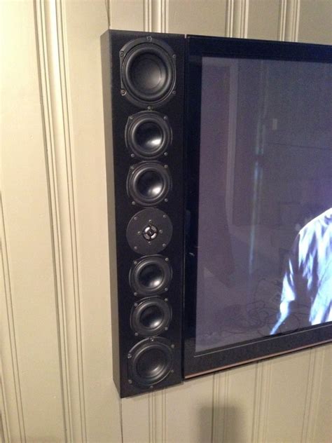 Custom F008 On Wall Tv Speakers By Span Audio