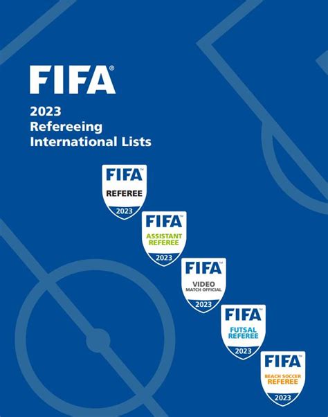 Fifa Refereeing International Lists Dutch Referee Blog