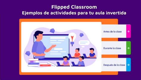 Flipped Classroom Ejemplos De Actividades Para Tu Aula Invertida Net