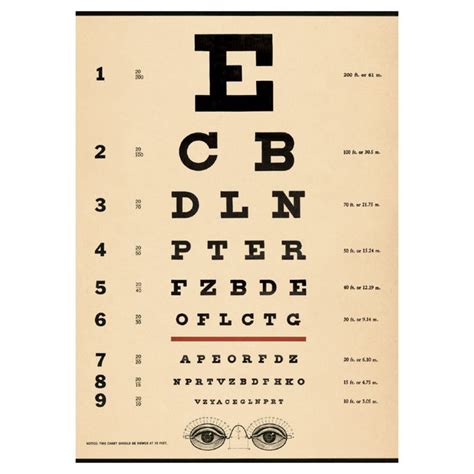 Eye Chart Doctors Office Vintage Style Poster In 2020 Eye Chart Eye