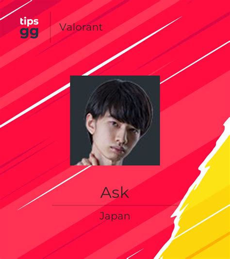 Ask Valorant Stats And Ranking Tipsgg