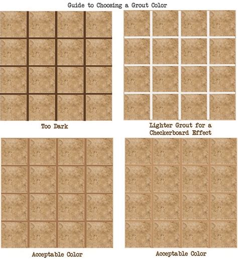 The variety of options can make the choice of a suitable tile overwhelming. How to Choose a Grout Color | Visit FreshNestDesign.com ...