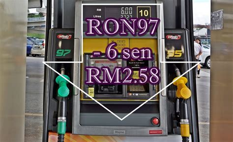 Malaysia fuel price (version 1.5.1). Fuel Prices For December 21 - 27, 2019 - News and reviews ...