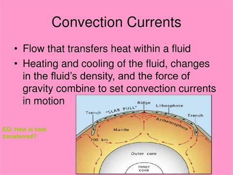 Ppt Convection Currents And The Mantle Powerpoint Presentation Free