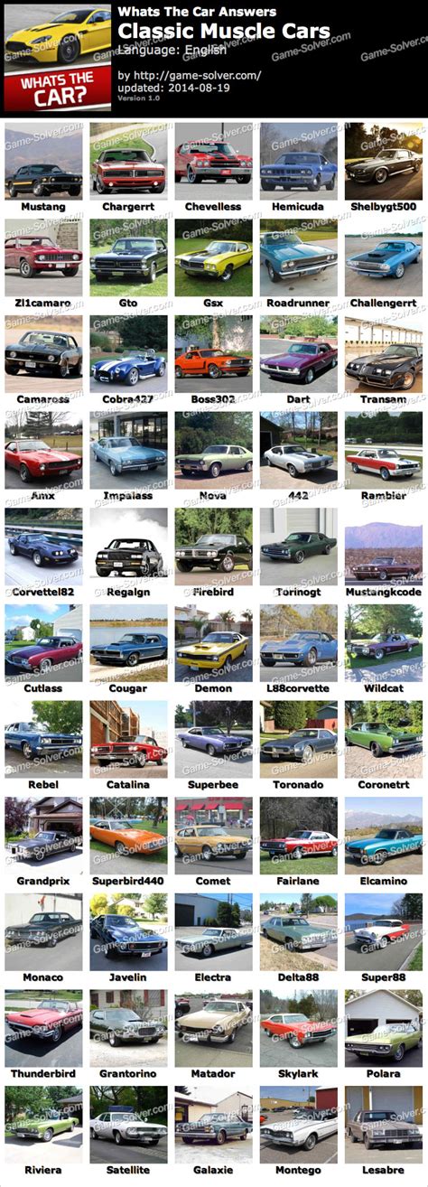 Whats The Car Classic Muscle Cars Answers Game Solver