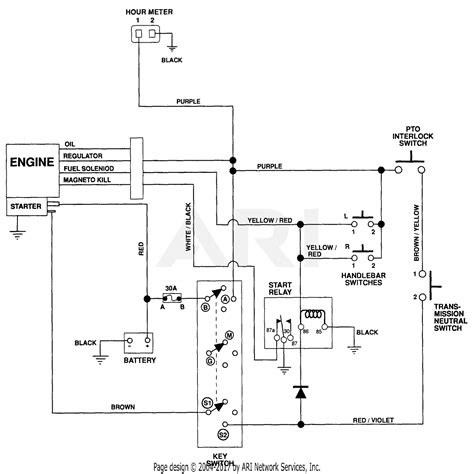 Hp Briggs And Stratton Wiring Diagram Oxygen Sensor Diagram