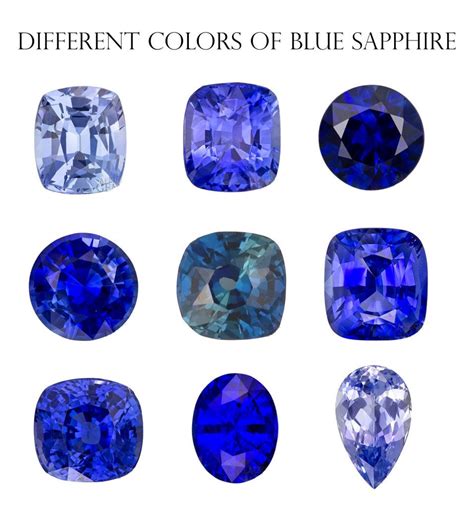 Sapphire Blue Color Chart Mariana Smithson