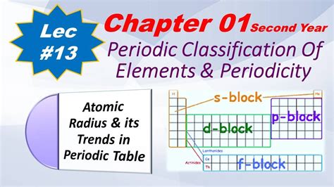 Atomic Radius Its Trends In Periodic Table 2nd Year Chemistry L 13